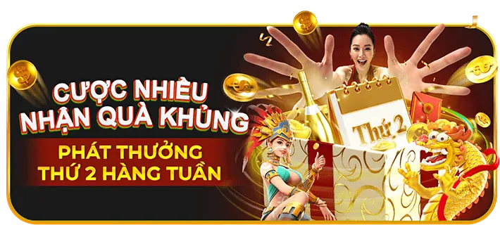 Ưu đãi và thưởng sinh nhật đặc biệt